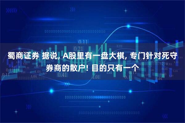 蜀商证券 据说, A股里有一盘大棋, 专门针对死守券商的散户! 目的只有一个