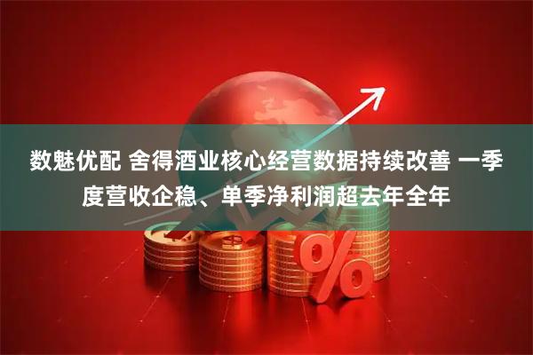 数魅优配 舍得酒业核心经营数据持续改善 一季度营收企稳、单季净利润超去年全年